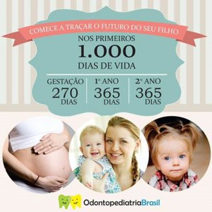 Voc� sabe por que os primeiros 1000 dias do beb� s�o fundamentais para o futuro dele?